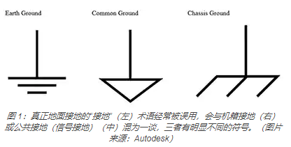 尊龙凯时-官网首页--人生就是博!